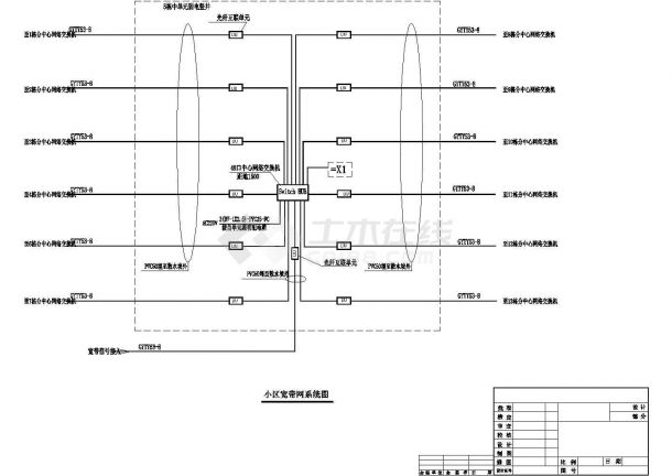 某小区宽带网络CAD设计节点完整系统图-图一