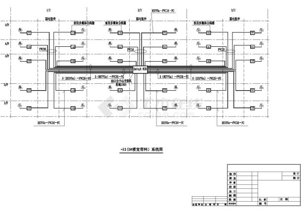 某小区宽带网络CAD设计节点完整系统图-图二