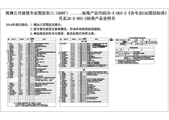 香港A3户型施工期临建（生活办公）用房设计CAD全套建筑施工图_图1