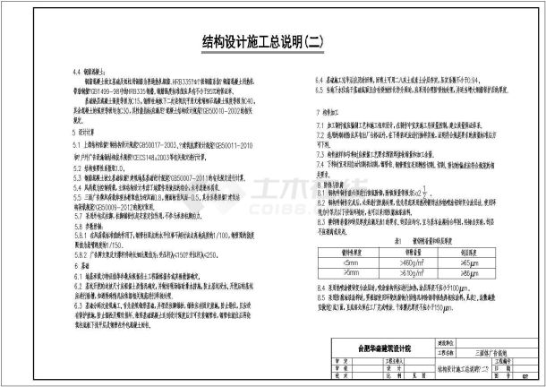 周兴叶三面广告底商私人住宅楼设计CAD详细建筑施工图-图二