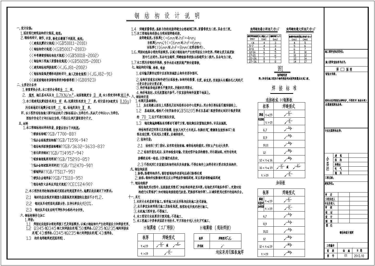 大厦广告牌建筑设计全套施工cad图