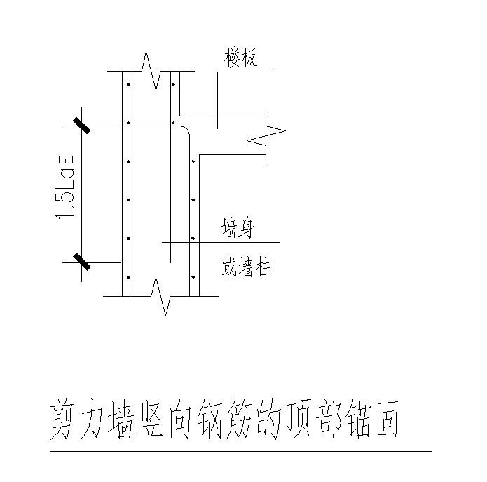 剪力墙身竖向钢筋构造设计图