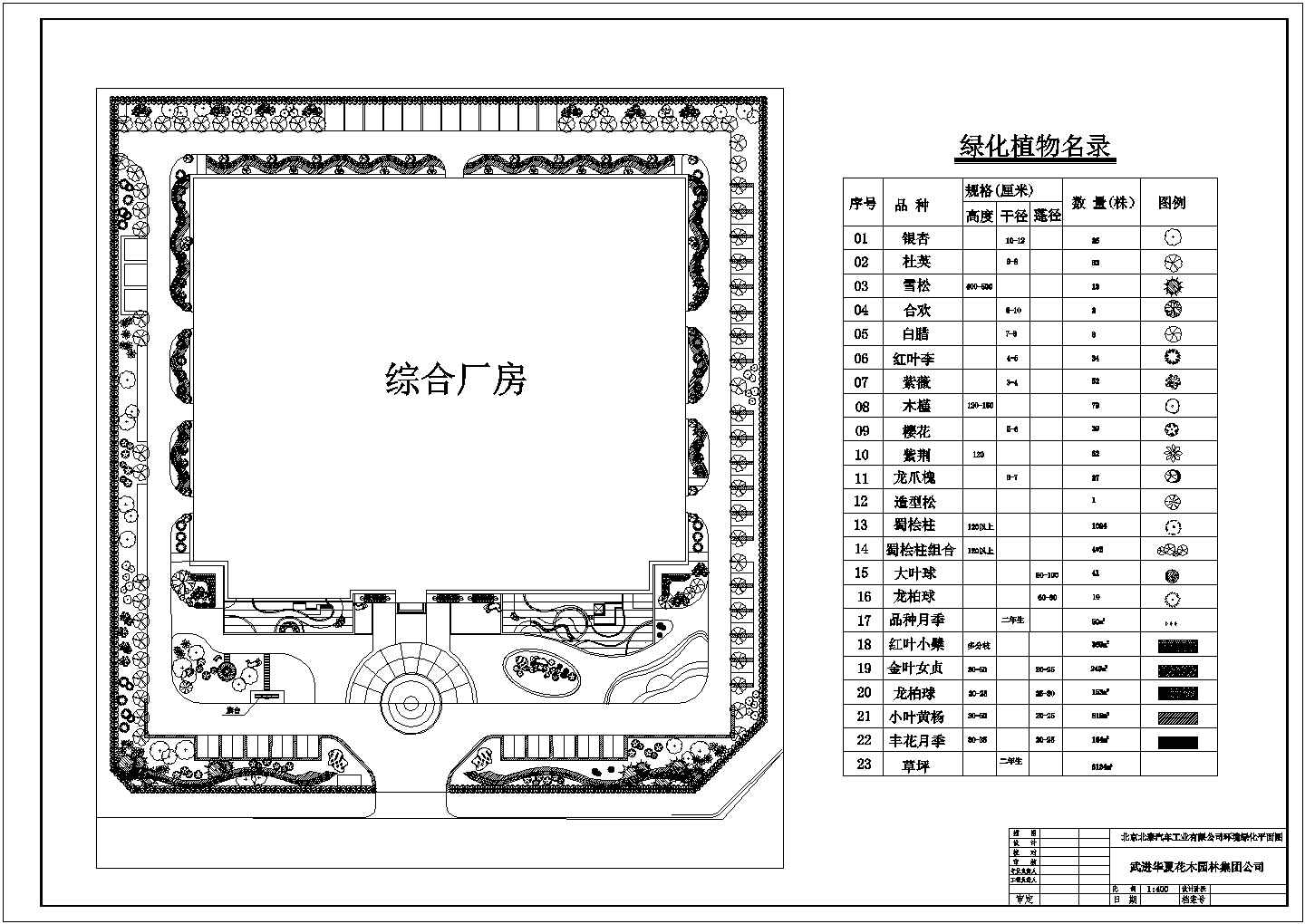 某北京北泰厂区绿化CAD大样节点施工图