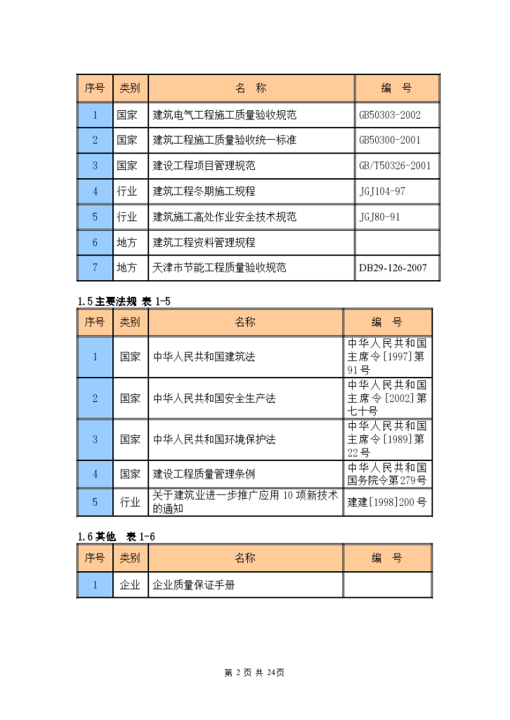 天津某高层住宅电气施工方案-图二