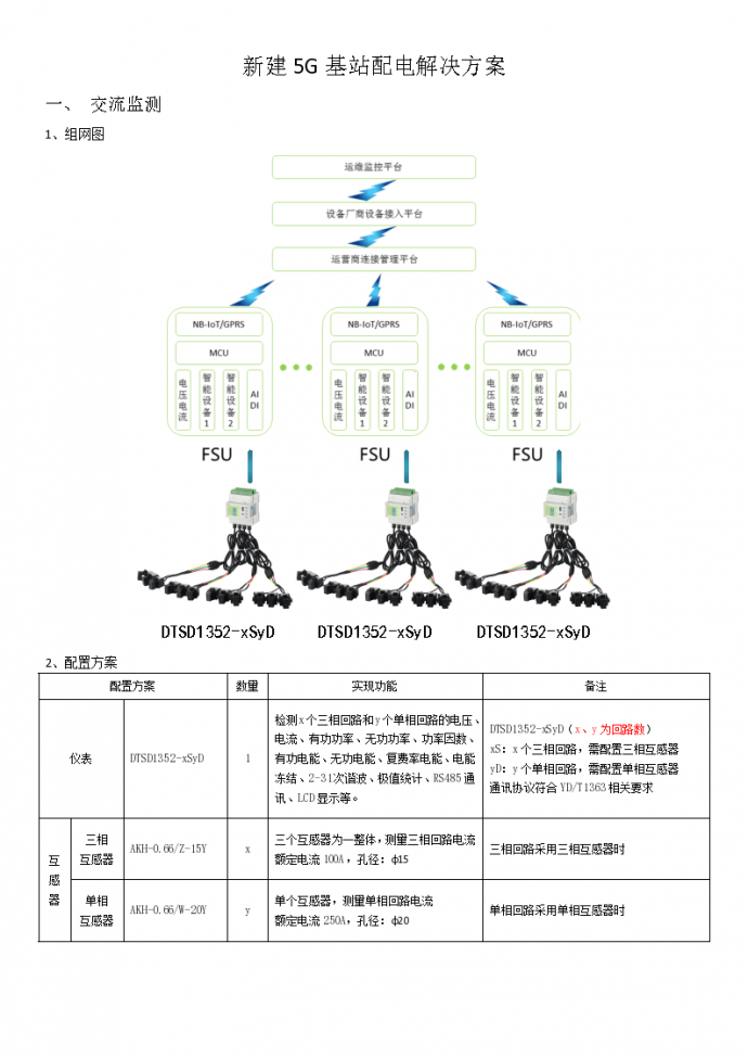 5G基站新建配电解决方案—安科瑞张豪_图1