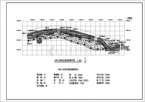 某河道节点绿化CAD详细完整种植图-图二