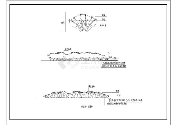 下凹式绿地、溢水口、盲管做法大样图-图一