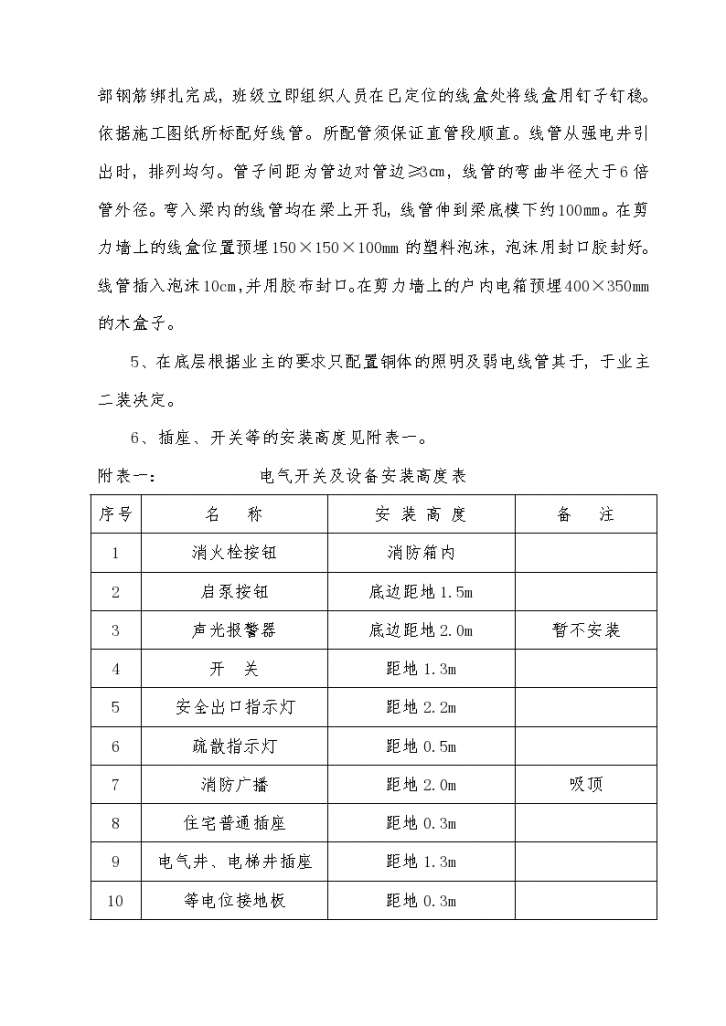 重庆某住宅小区电气预留预埋施工专项方案-图二