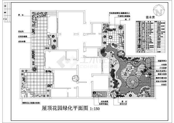 大型屋顶花园绿化平面图1张 苗木表-图一