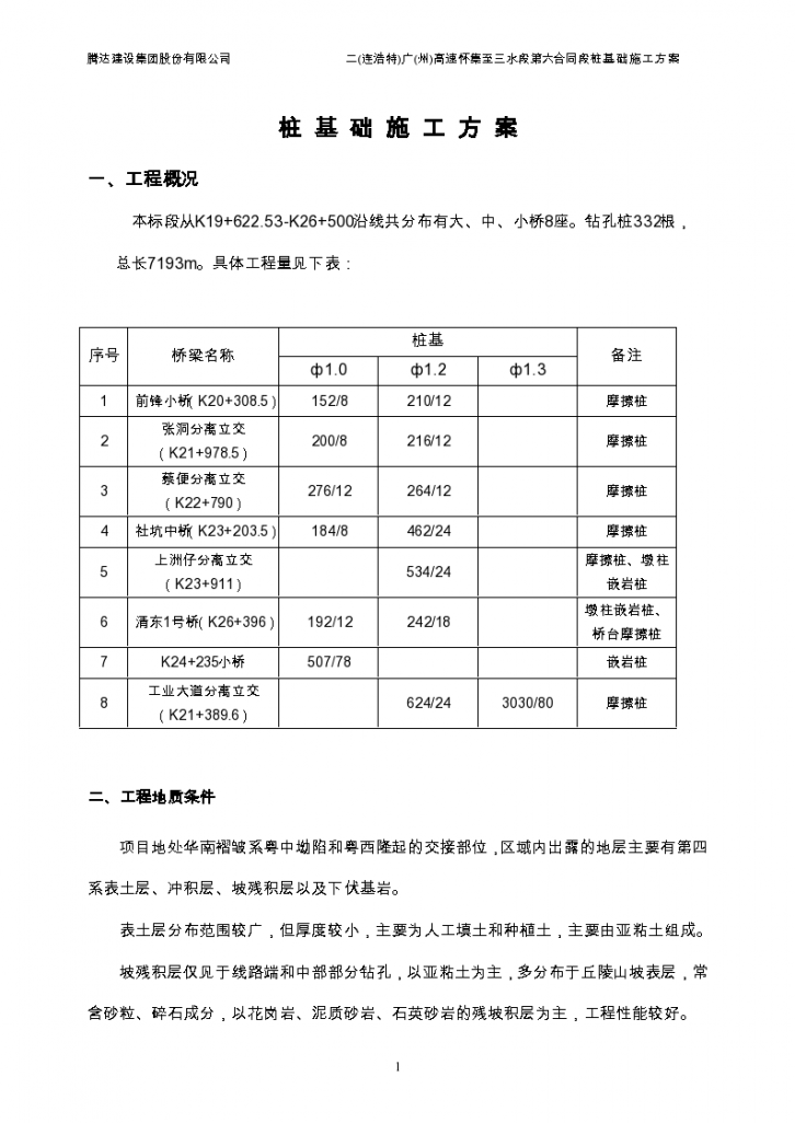 桩柱式桥台桩基础施工方案-图一