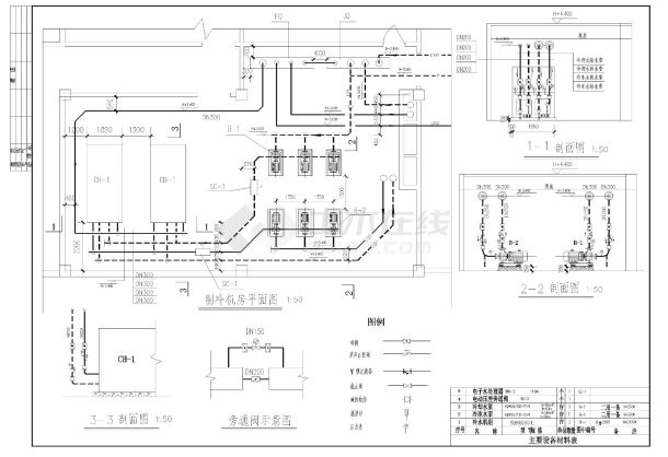 空调制冷机房平剖面CAD图-图二