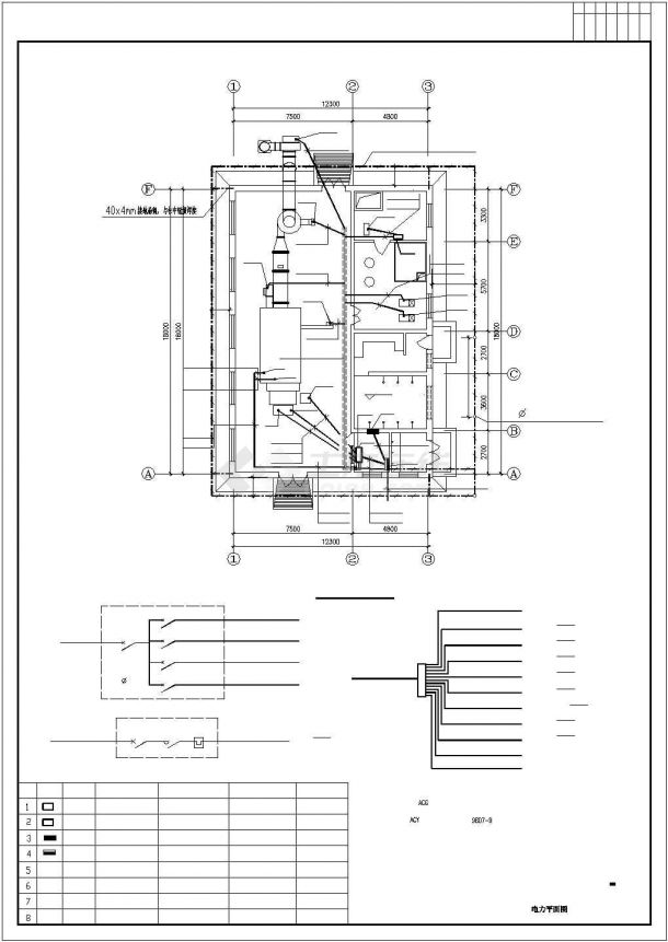 某厂锅炉房电气施工设计图-图二