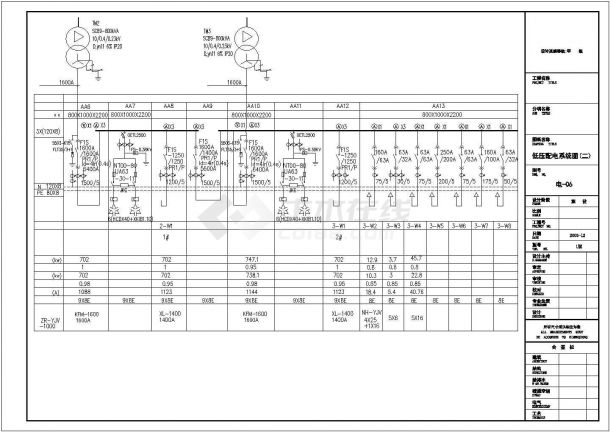 配电室锅炉房电气系统CAD详细布置图-图一