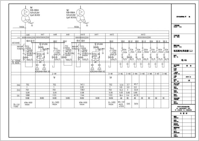 配电室锅炉房电气系统CAD详细布置图_图1