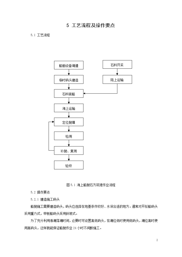 海上船抛石方筑堤施工工法-图二