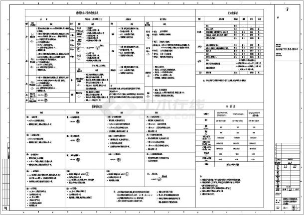 深圳某社区一期组合式单元住宅建筑结构施工图-图一