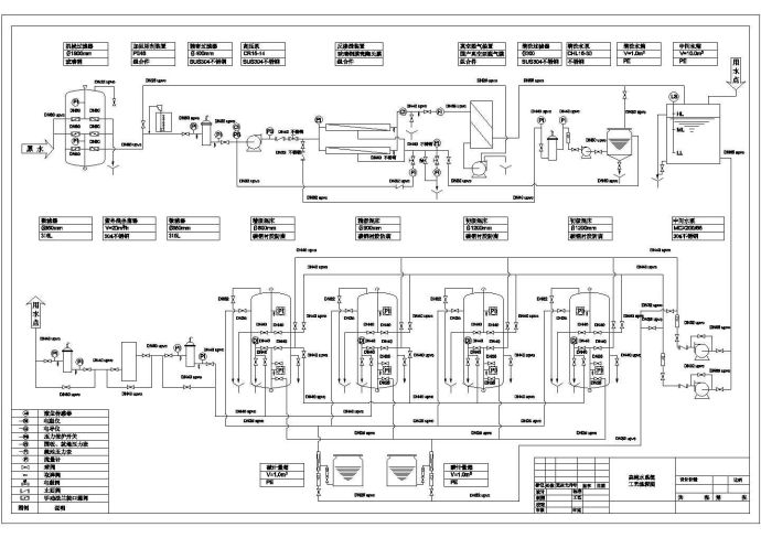 电子厂高纯水系统工艺流程CAD图纸_图1
