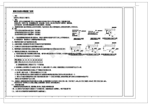 上海某工程给排水施工设计CAD图-图一