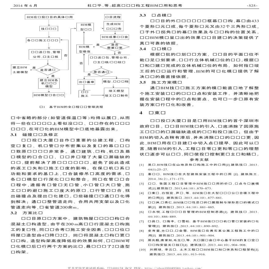 超高层钢结构工程BIM应用和思考-图二