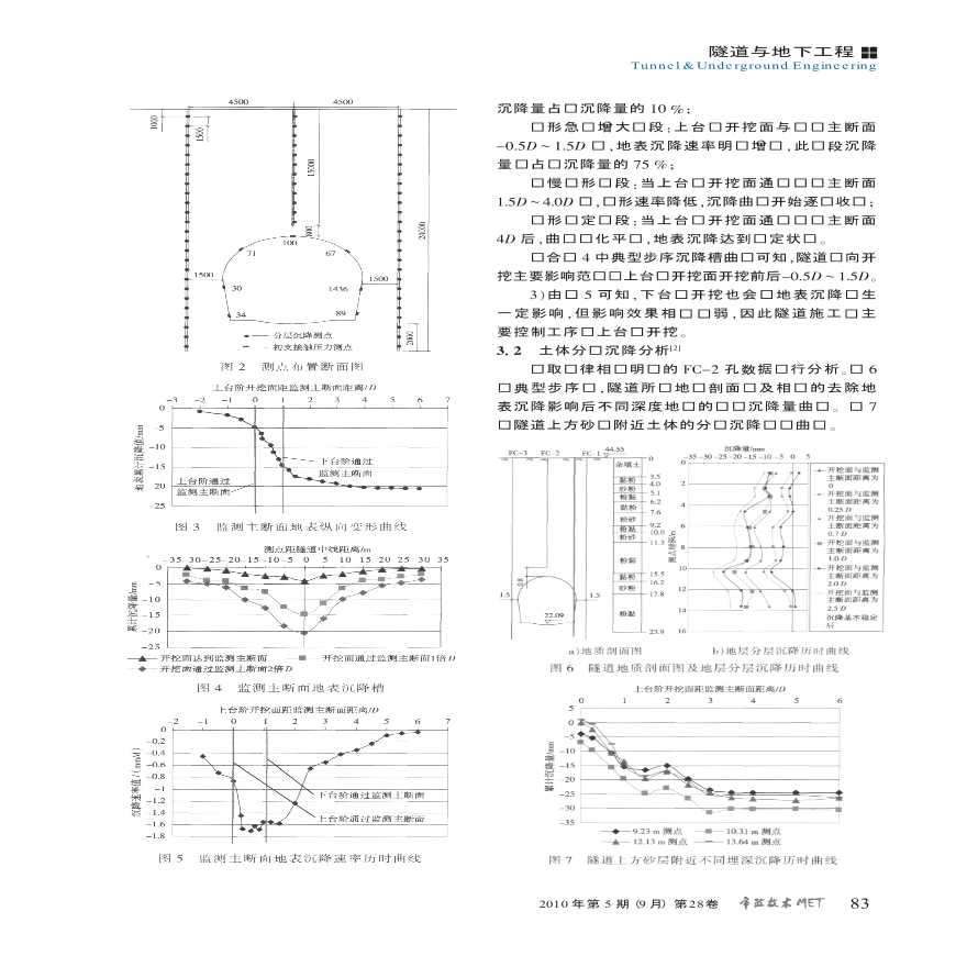 北京地铁隧道暗挖法施工地层变形规律研究-图二