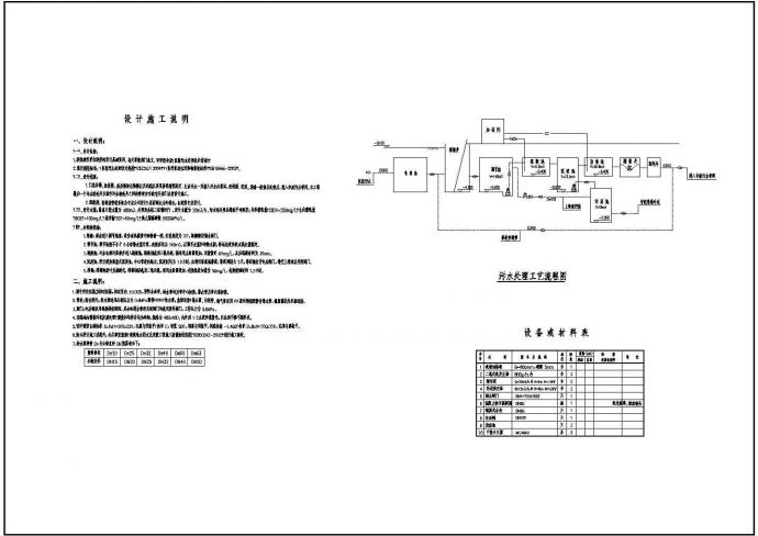 某CAD设计施工说明工艺流程图设备或材料表 _图1