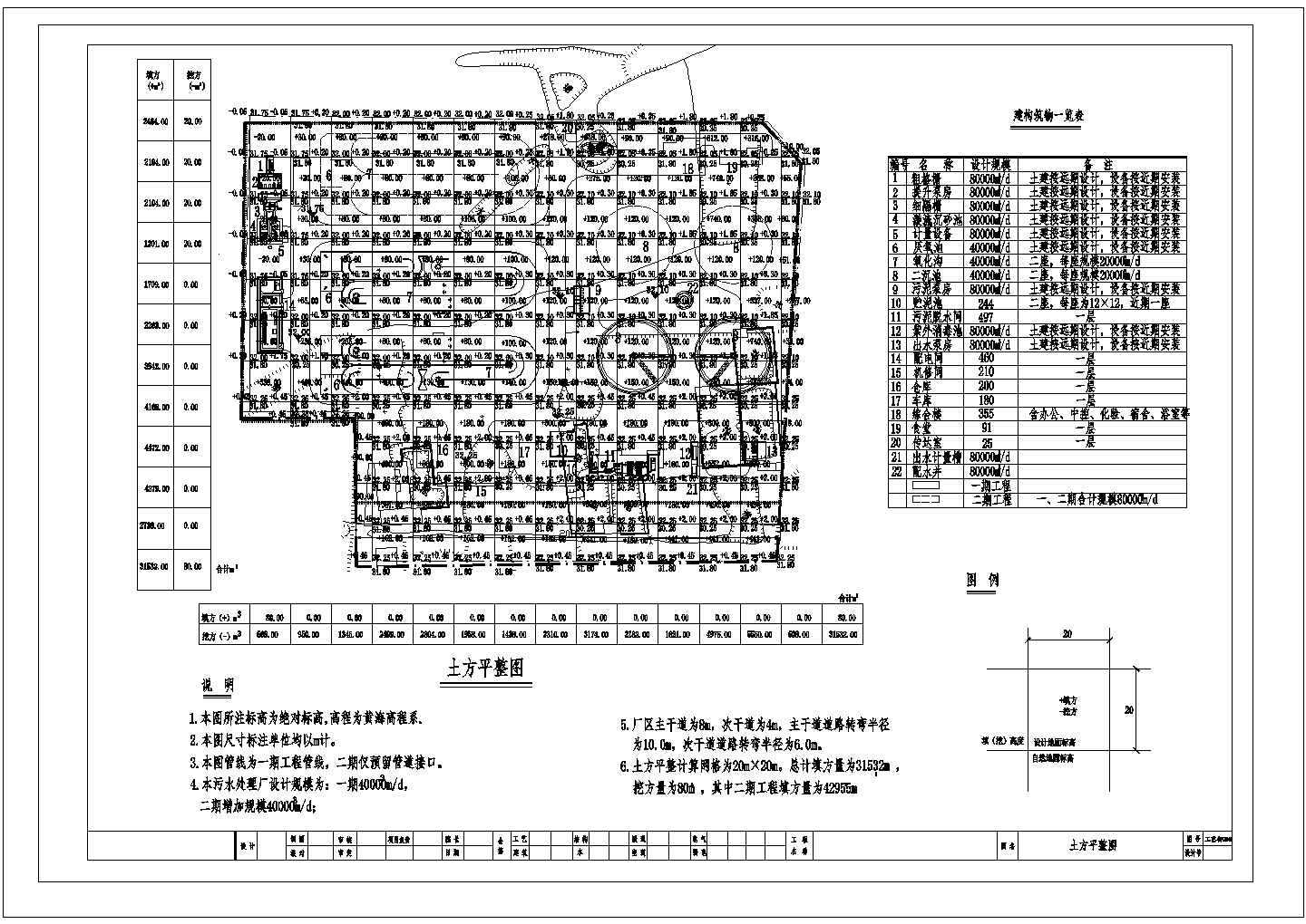 某厂区平面及高程图CAD建筑大样全套详细设计图