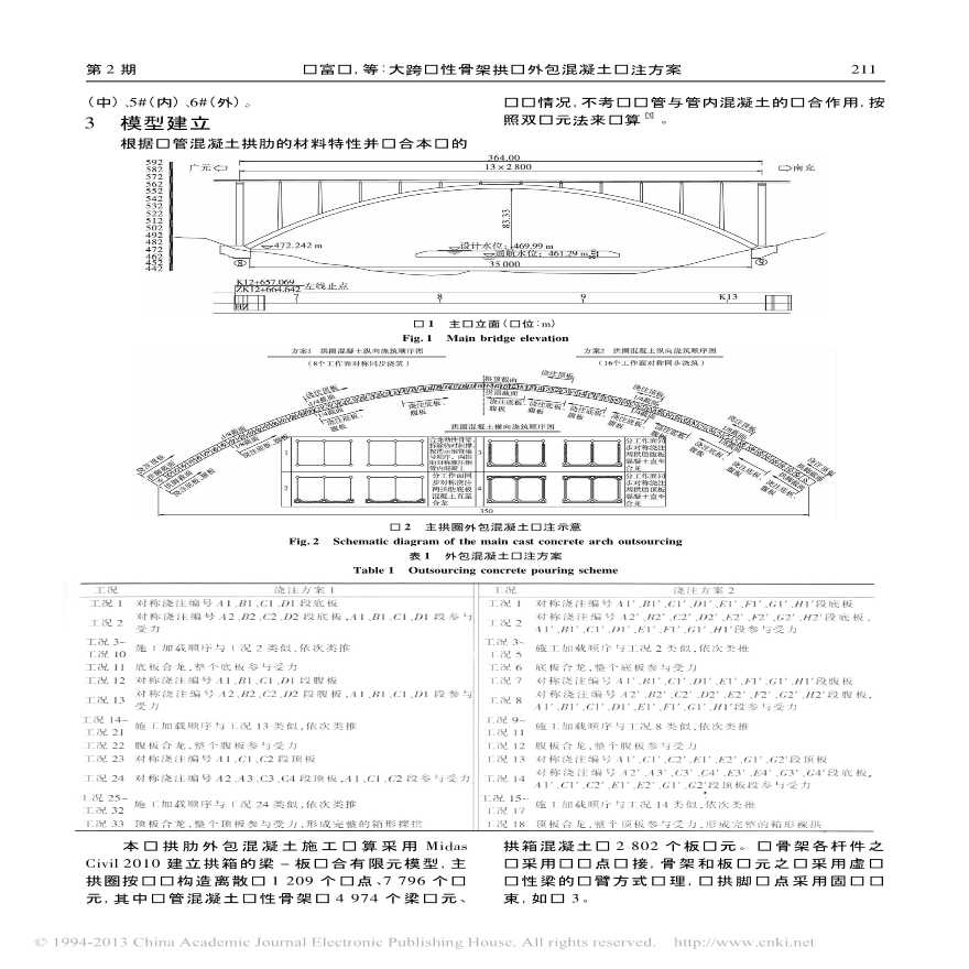 大跨劲性骨架拱桥外包混凝土浇注方案-图二