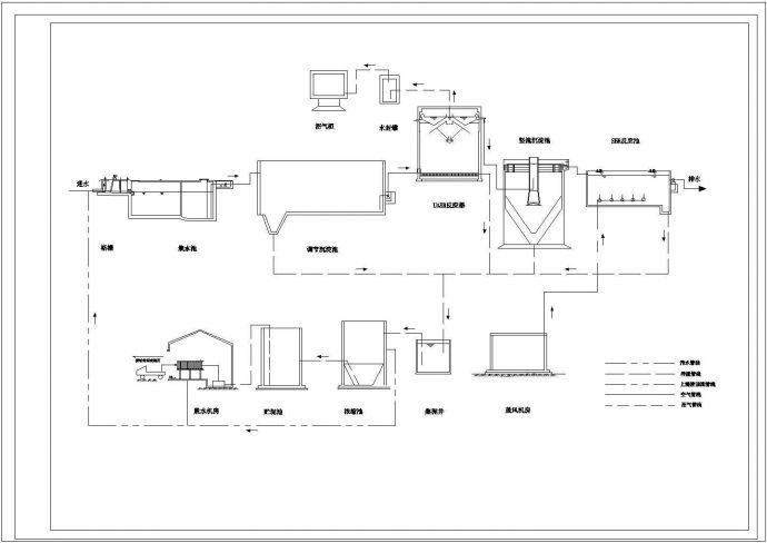 某啤酒废水处理厂处理CAD大样设计完整流程图_图1