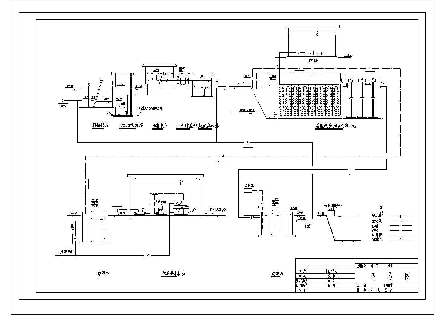 某县城市污水处理工程污水处理高程图悬挂曝气CAD节点平面施工图