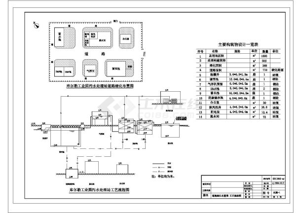 某新疆某果汁厂污水处理平面CAD设计大样工艺图-图一