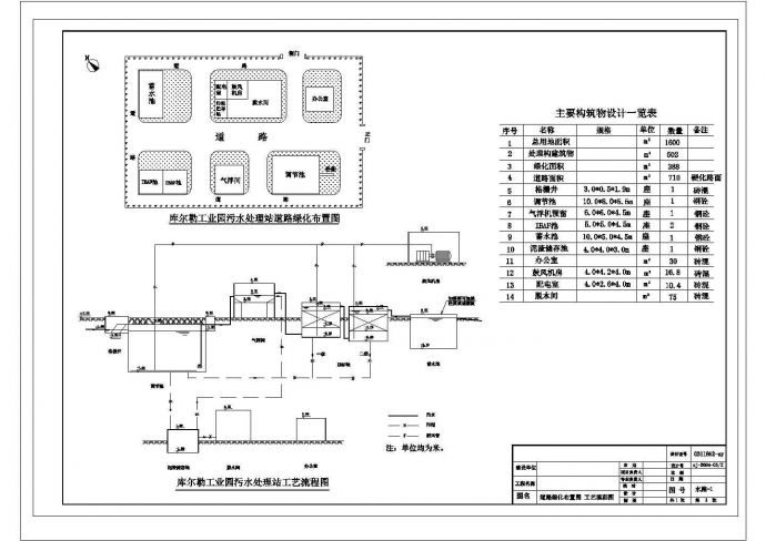 某新疆某果汁厂污水处理平面CAD设计大样工艺图_图1