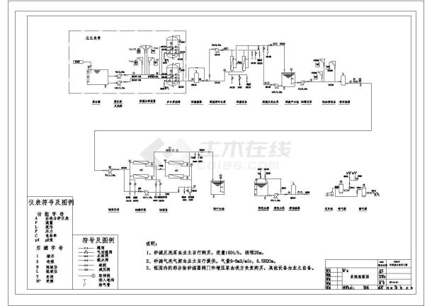 某印染废水处理CAD大样全套节点施工图纸-图二