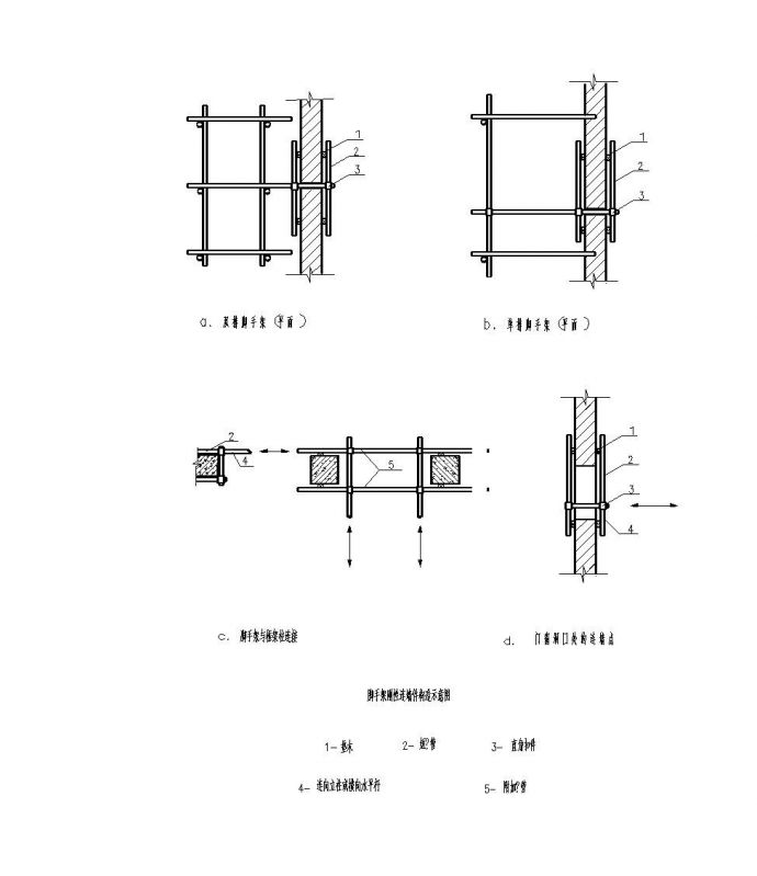 剪力墙结构外装修吊篮装配节点图_图1