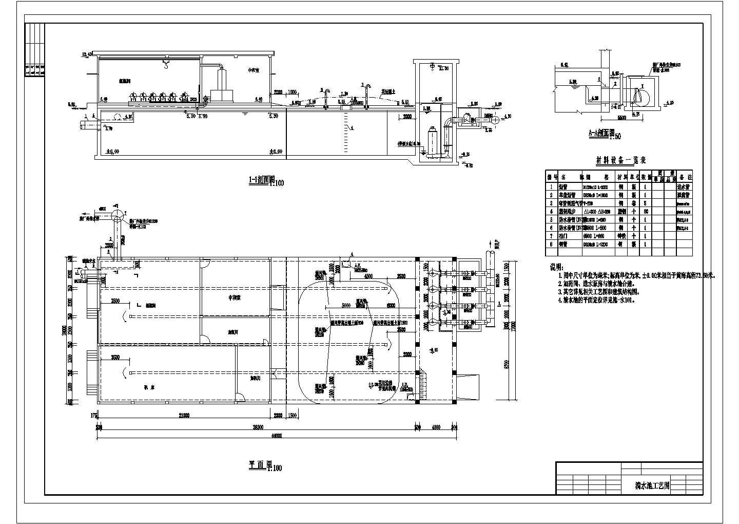 某再生水厂工程清水池CAD全套完整施工图纸
