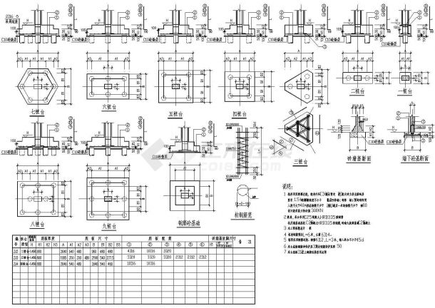 某地单层钢屋架厂房结构施工图（含设计说明）-图二