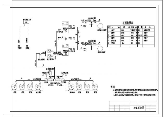 某再生水厂工程加药间CAD全套详细节点设计图_图1