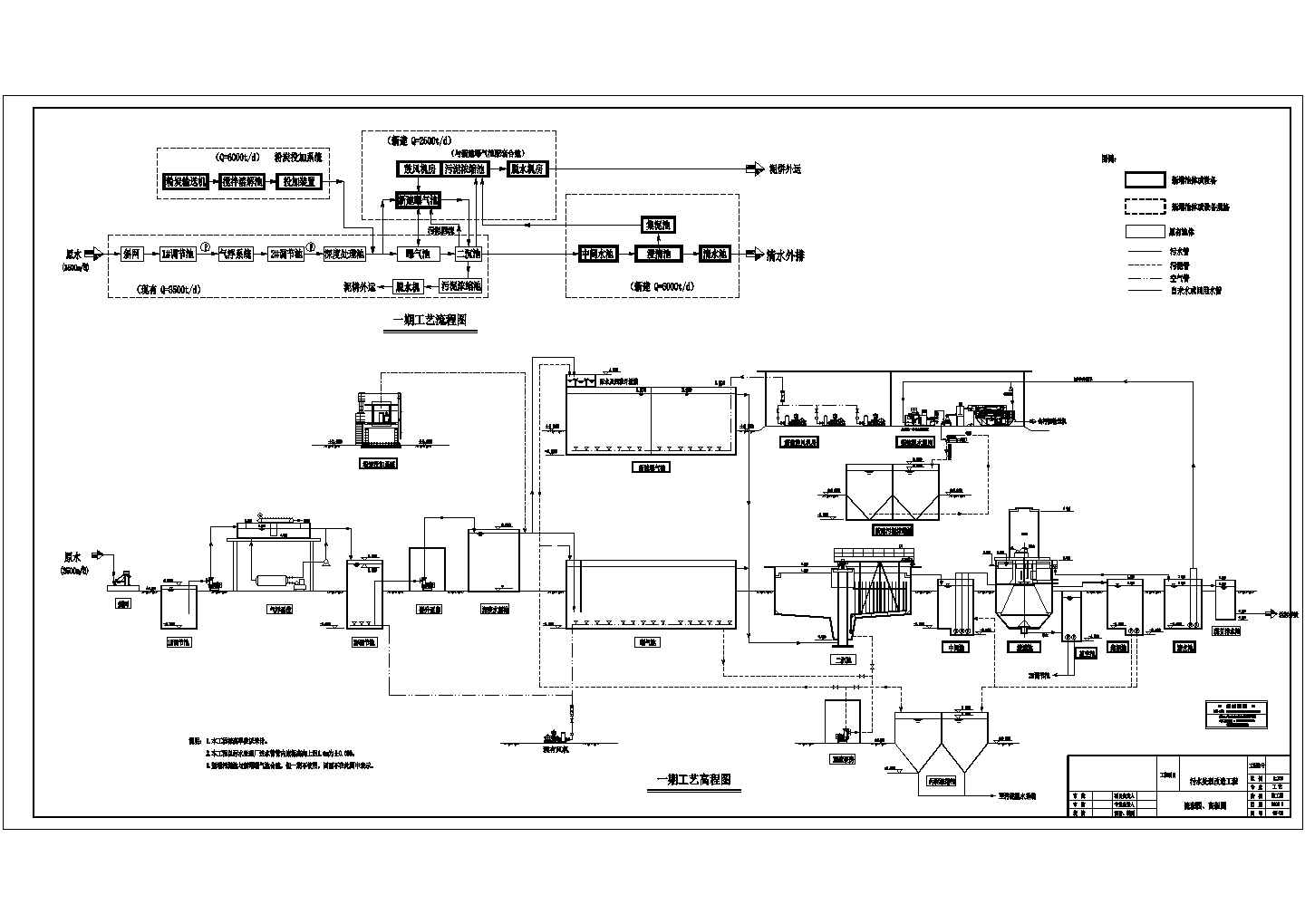 某污水处理厂一期改造工程工艺及给排水图流程高程CAD节点图