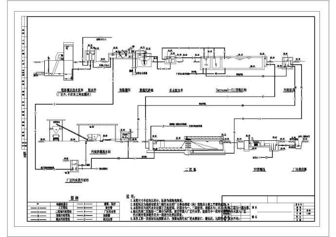 某工艺流程图CAD节点完整构造设计图_图1