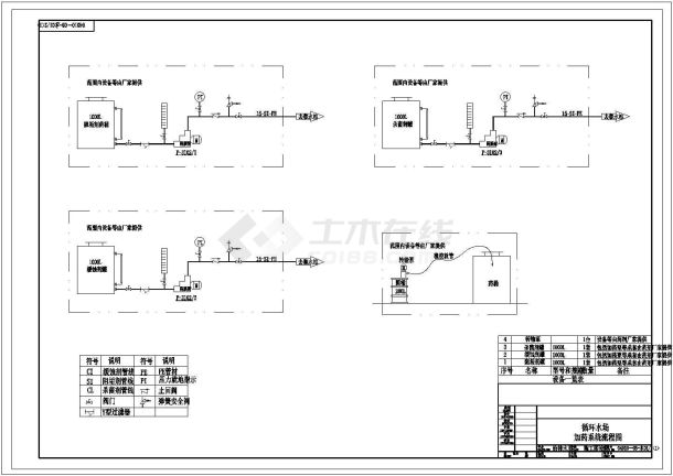 某加药流程图CAD全套平立剖节点设计图纸-图一
