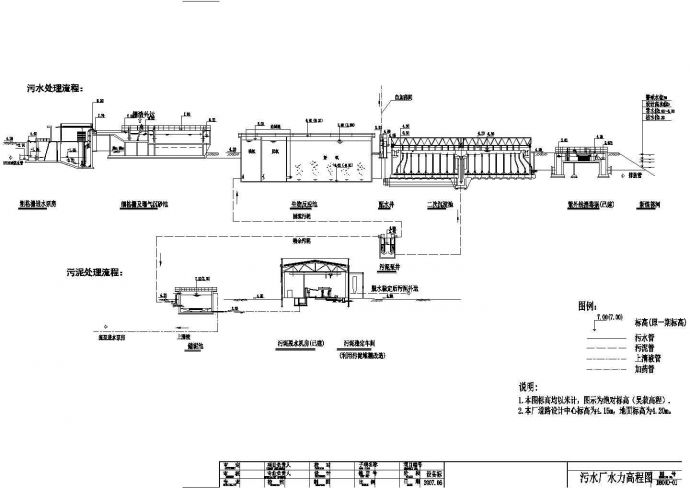 上海某区污水厂图纸水力CAD大样施工设计高程图_图1