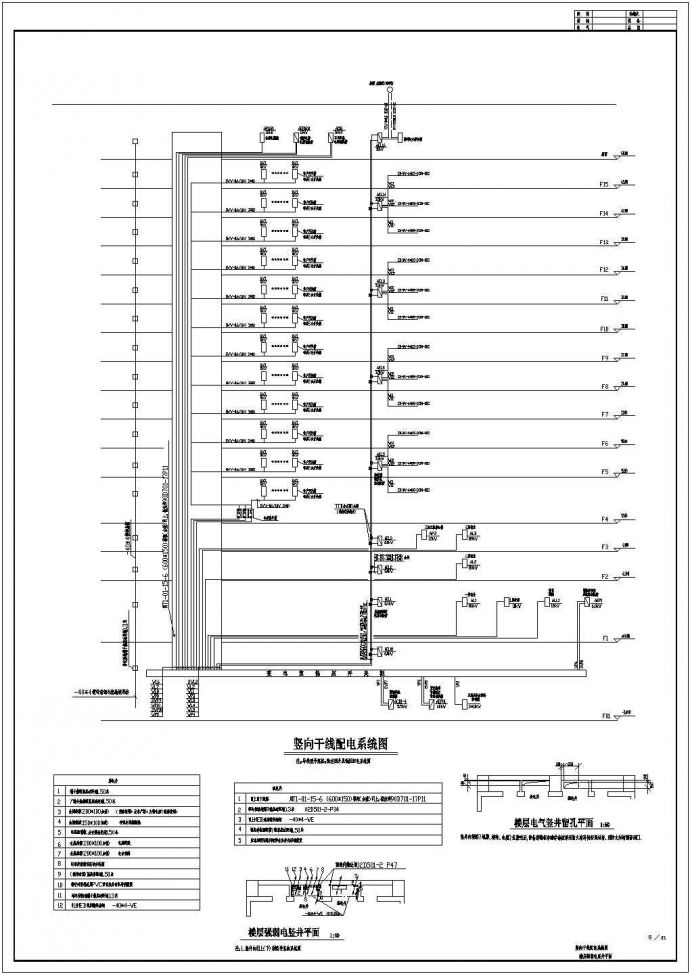 某地上十五层框剪结构电梯公寓楼配电设计cad全套电气施工图（含设计说明，含弱电设计，含消防设计）_图1