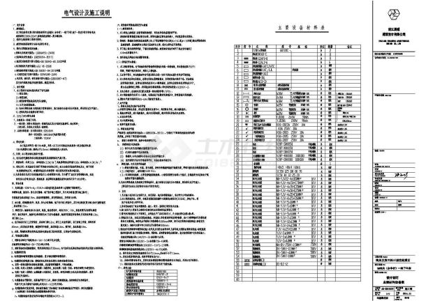 南昌某住宅地下车库配电设计cad全套电气施工图纸（含设计说明，含弱电设计）-图一