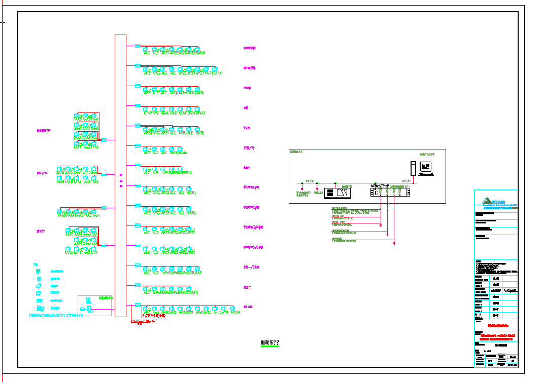 某地电施-能耗监测系统图CAD图纸