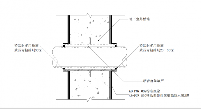 某地地下室外墙预埋钢套管穿墙防水节点详图CAD图纸_图1