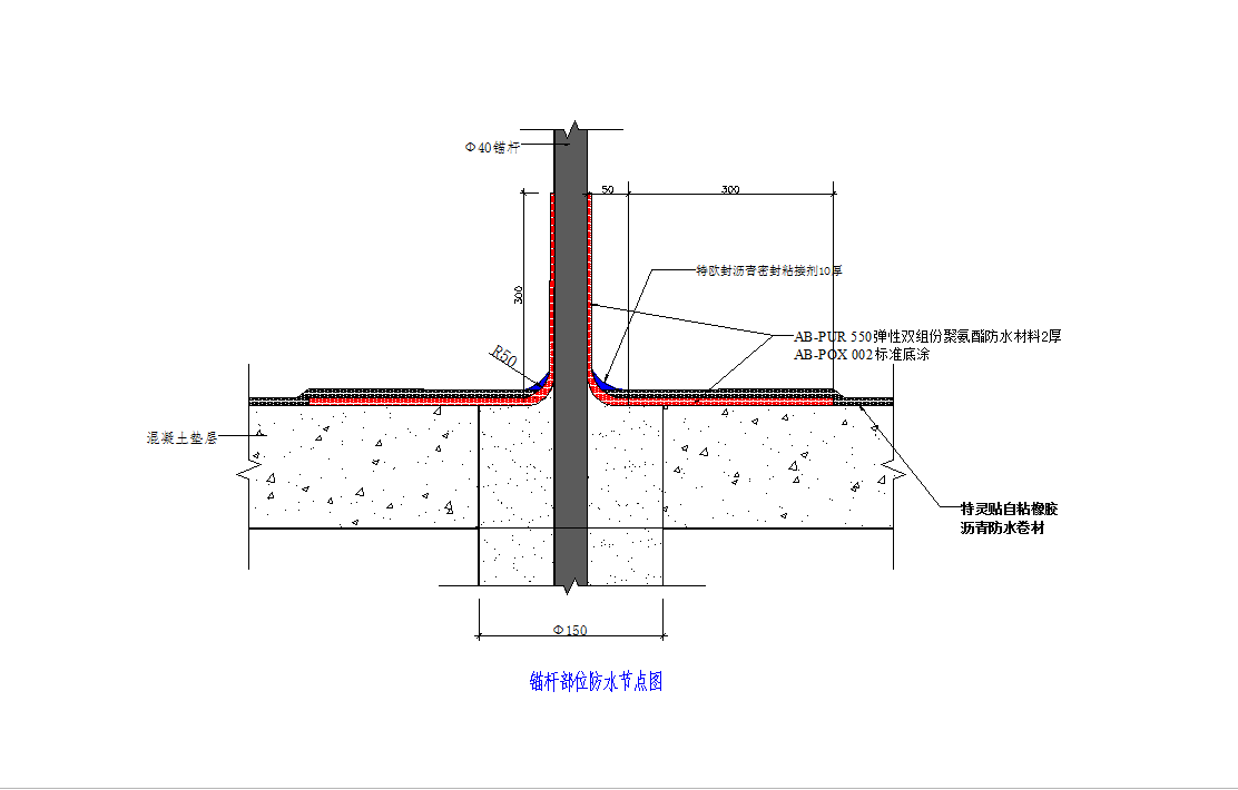 某地锚杆部位防水节点详图CAD图纸