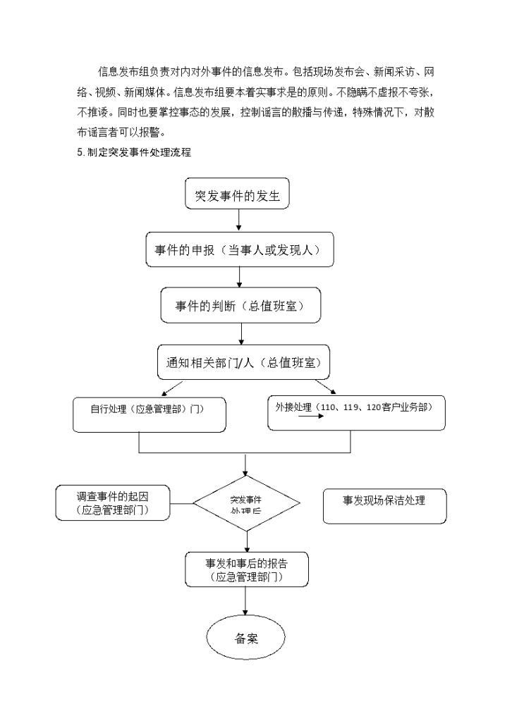 突发事件应急预案及措施