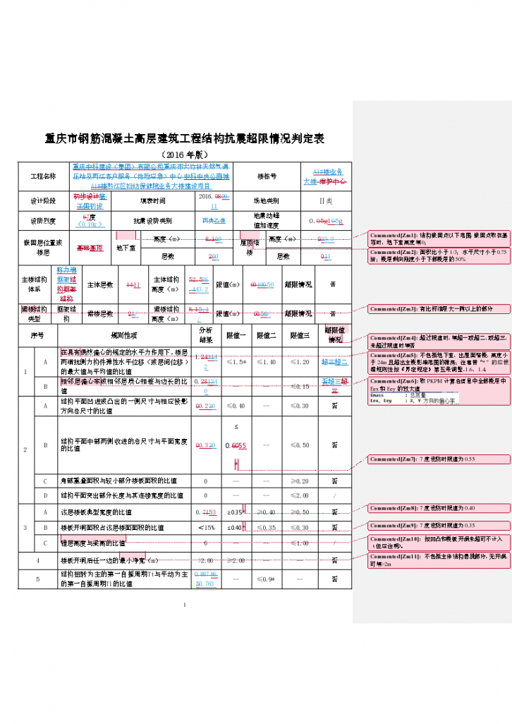 3重庆市高层抗震超限情况判定表(2016版)-图一