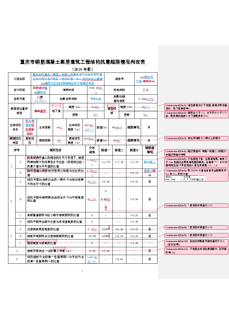 3重庆市高层抗震超限情况判定表(2016版)