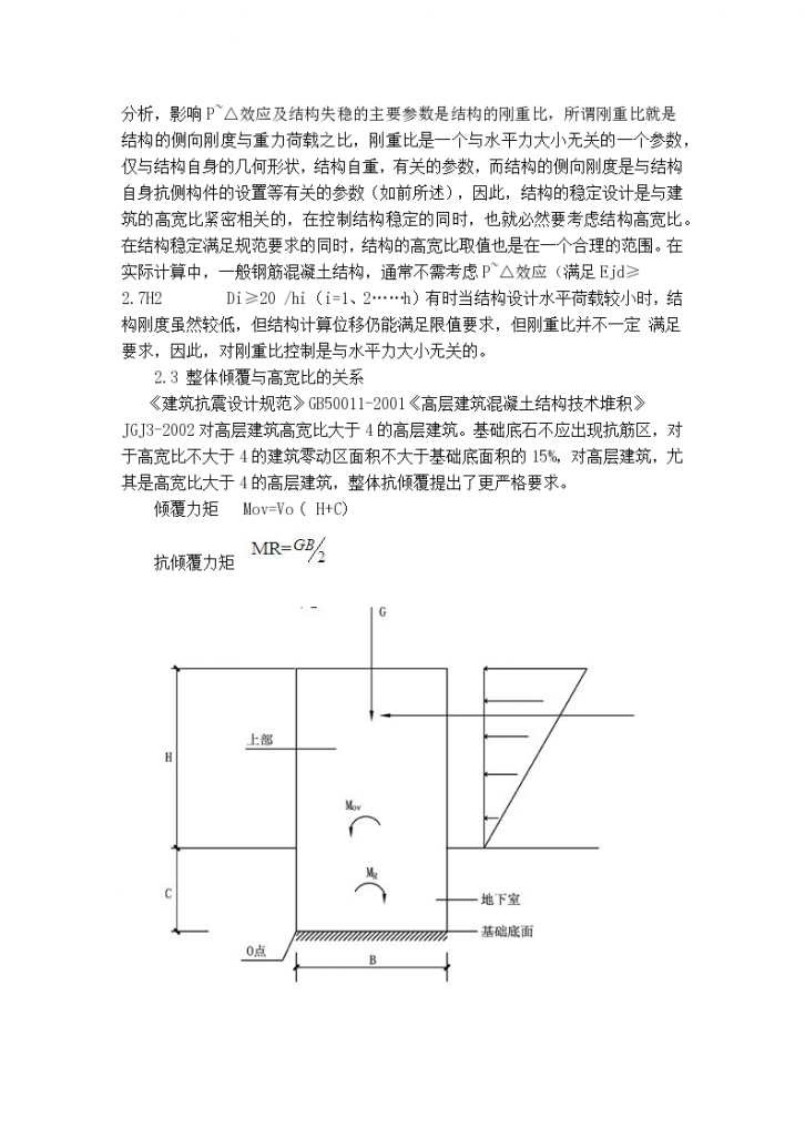 22结构常识-建筑高宽比-图二