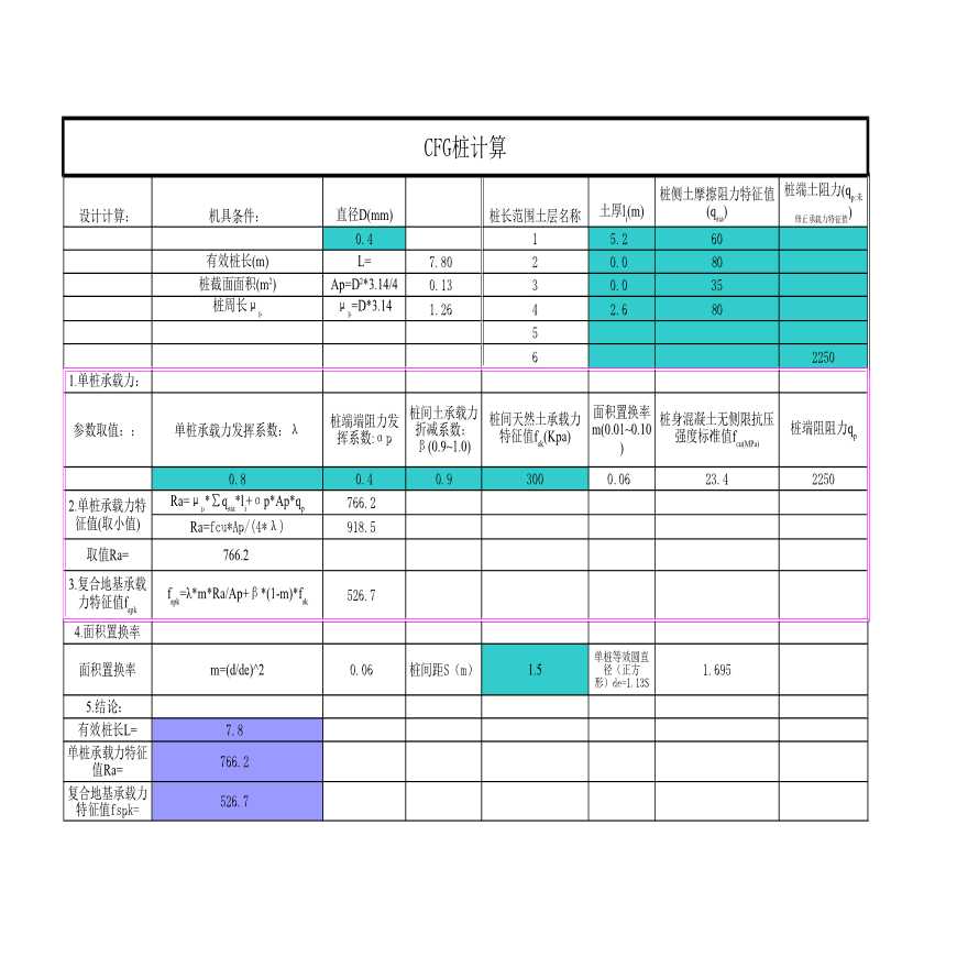 12地下室基础计算-3CFG桩计算表格(2012新规范)-图一